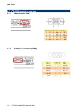 Preview for 10 page of Avalue Technology LPC-0805 Quick Reference Manual