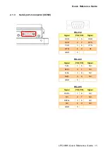 Preview for 11 page of Avalue Technology LPC-0805 Quick Reference Manual