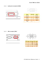 Предварительный просмотр 11 страницы Avalue Technology LPC-0809 Quick Reference Manual