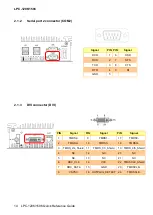 Предварительный просмотр 14 страницы Avalue Technology LPC-1206 Quick Reference Manual