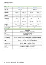 Preview for 6 page of Avalue Technology LPC SERIES Quick Reference Manual