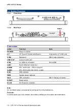 Preview for 10 page of Avalue Technology LPC SERIES Quick Reference Manual