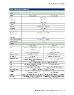 Preview for 3 page of Avalue Technology MPC-21W3 Quick Reference Manual