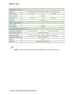 Preview for 4 page of Avalue Technology MPC-21W3 Quick Reference Manual