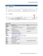 Preview for 5 page of Avalue Technology MPC-21W3 Quick Reference Manual