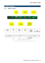 Preview for 39 page of Avalue Technology OFM-21W00 Quick Reference Manual