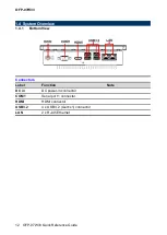 Preview for 12 page of Avalue Technology OFP-07W33 Quick Reference Manual