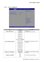 Preview for 57 page of Avalue Technology OFP-07W33 Quick Reference Manual