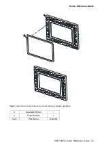 Preview for 23 page of Avalue Technology OFP-15W33 Quick Reference Manual