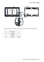 Preview for 31 page of Avalue Technology OFP-15W33 Quick Reference Manual