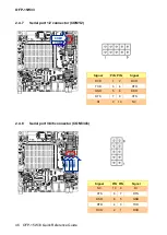 Preview for 46 page of Avalue Technology OFP-15W33 Quick Reference Manual