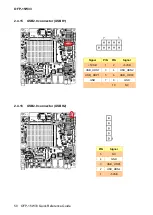 Preview for 50 page of Avalue Technology OFP-15W33 Quick Reference Manual