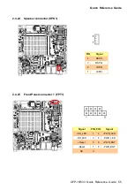 Preview for 55 page of Avalue Technology OFP-15W33 Quick Reference Manual