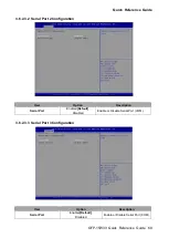 Preview for 69 page of Avalue Technology OFP-15W33 Quick Reference Manual