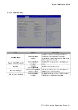 Preview for 91 page of Avalue Technology OFP-15W33 Quick Reference Manual