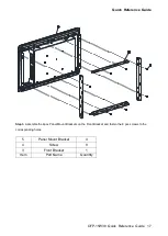 Preview for 17 page of Avalue Technology OFP-15W38 Quick Reference Manual