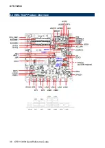 Preview for 38 page of Avalue Technology OFP-15W38 Quick Reference Manual