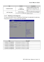 Preview for 65 page of Avalue Technology OFP-15W38 Quick Reference Manual