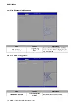 Preview for 74 page of Avalue Technology OFP-15W38 Quick Reference Manual