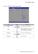 Preview for 77 page of Avalue Technology OFP-15W38 Quick Reference Manual