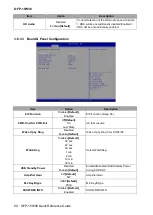 Preview for 80 page of Avalue Technology OFP-15W38 Quick Reference Manual