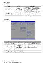 Preview for 82 page of Avalue Technology OFP-15W38 Quick Reference Manual