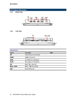 Предварительный просмотр 10 страницы Avalue Technology OFT-07W01 Quick Reference Manual