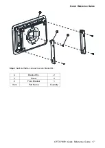 Preview for 17 page of Avalue Technology OFT-07WR1 Quick Reference Manual