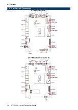 Preview for 24 page of Avalue Technology OFT-07WR1 Quick Reference Manual