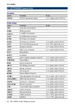 Preview for 26 page of Avalue Technology OFT-07WR1 Quick Reference Manual