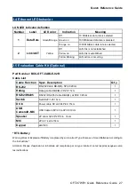 Preview for 27 page of Avalue Technology OFT-07WR1 Quick Reference Manual