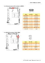 Preview for 29 page of Avalue Technology OFT-07WR1 Quick Reference Manual