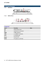 Предварительный просмотр 10 страницы Avalue Technology OFT-07WR2 Quick Reference Manual