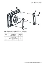 Предварительный просмотр 15 страницы Avalue Technology OFT-07WR2 Quick Reference Manual