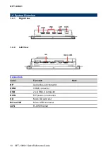 Предварительный просмотр 10 страницы Avalue Technology OFT-10W01 Quick Reference Manual