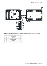 Предварительный просмотр 29 страницы Avalue Technology OFT-10W01 Quick Reference Manual