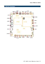 Предварительный просмотр 33 страницы Avalue Technology OFT-10W01 Quick Reference Manual