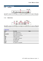 Preview for 11 page of Avalue Technology OFT-10WR1 Quick Reference Manual