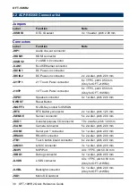 Preview for 30 page of Avalue Technology OFT-10WR2 Quick Reference Manual