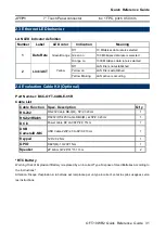 Preview for 31 page of Avalue Technology OFT-10WR2 Quick Reference Manual