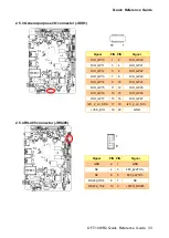 Preview for 33 page of Avalue Technology OFT-10WR2 Quick Reference Manual