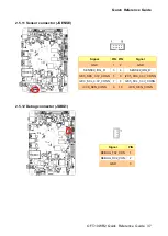 Preview for 37 page of Avalue Technology OFT-10WR2 Quick Reference Manual