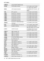 Preview for 40 page of Avalue Technology OFT-15W33 Quick Reference Manual