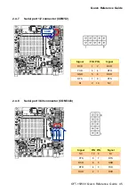 Preview for 45 page of Avalue Technology OFT-15W33 Quick Reference Manual