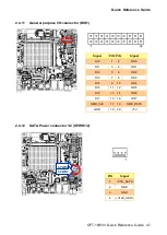 Preview for 47 page of Avalue Technology OFT-15W33 Quick Reference Manual