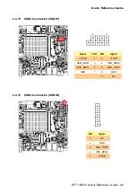 Preview for 49 page of Avalue Technology OFT-15W33 Quick Reference Manual