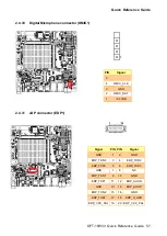 Preview for 57 page of Avalue Technology OFT-15W33 Quick Reference Manual