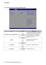 Preview for 88 page of Avalue Technology OFT-15W33 Quick Reference Manual