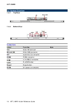 Preview for 10 page of Avalue Technology OFT-15WR1 Quick Reference Manual