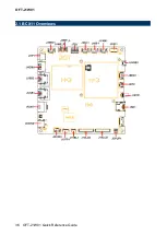 Предварительный просмотр 36 страницы Avalue Technology OFT-21W01 Quick Reference Manual